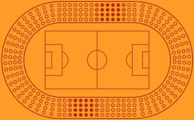 Ola doble en Maracaná